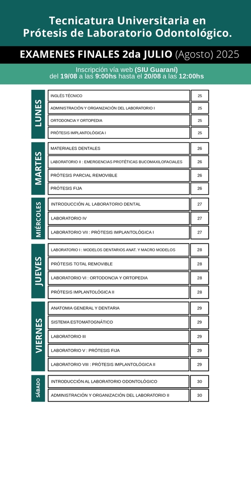 Finales Agosto 2da Julio 2025