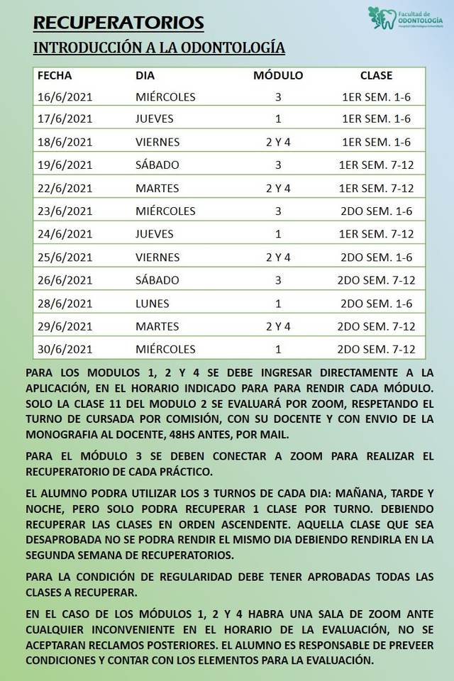 Introducción a la Odontología 2021 Recuperatorios