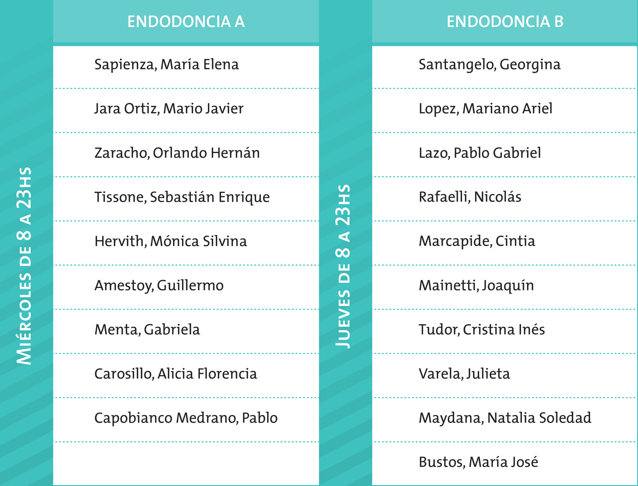 Nuevas Paralelas de la FOLP