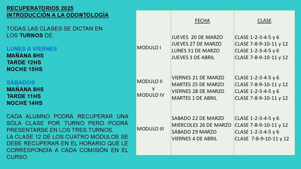Ingreso 2025