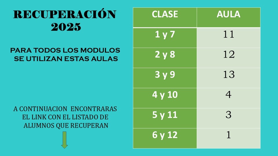 Ingreso 2025