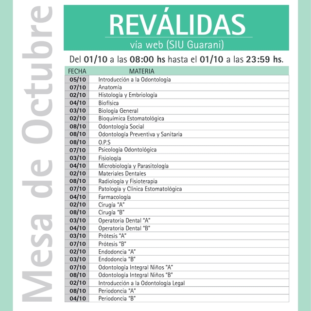 Reválidas de Octubre