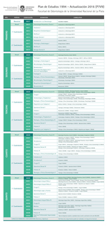 Odontologia   Web  Como Imagen 