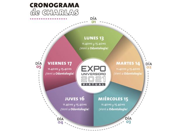 EXPO UNIVERSIDAD 2021