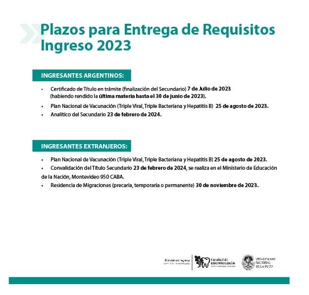 INGRESO 2023